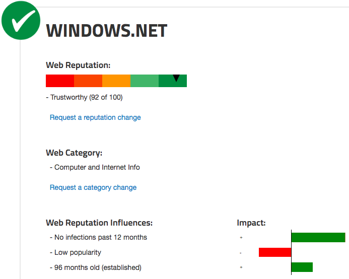 Windows.net is trusted by most security platforms