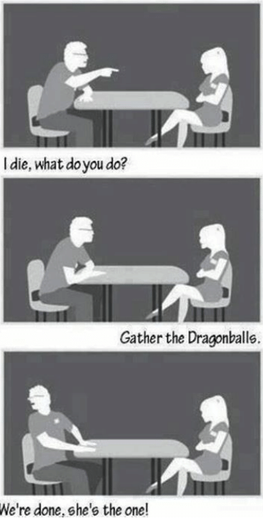 Geek Speed Dating made easy
