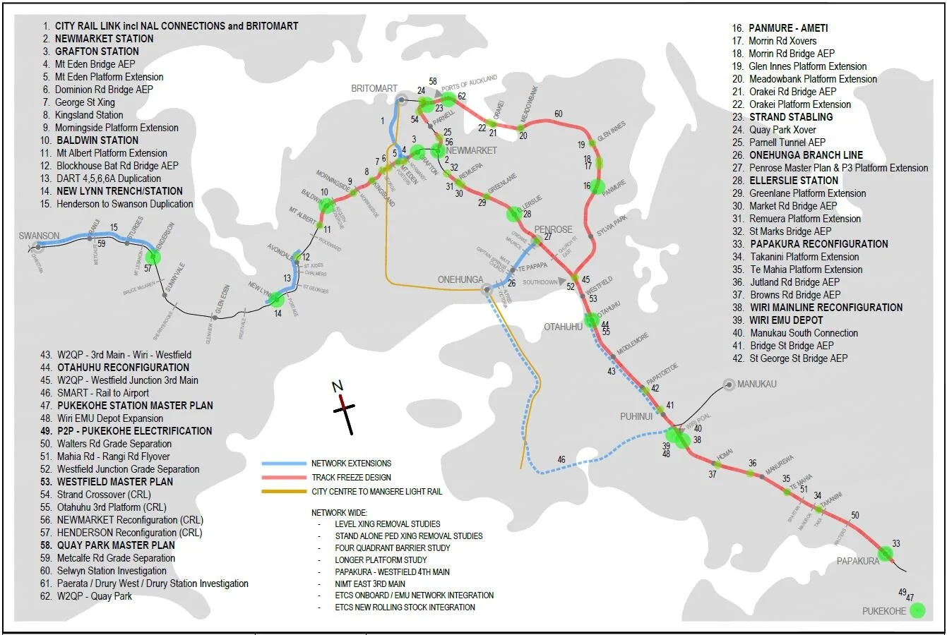 Network Experience 2020.JPG