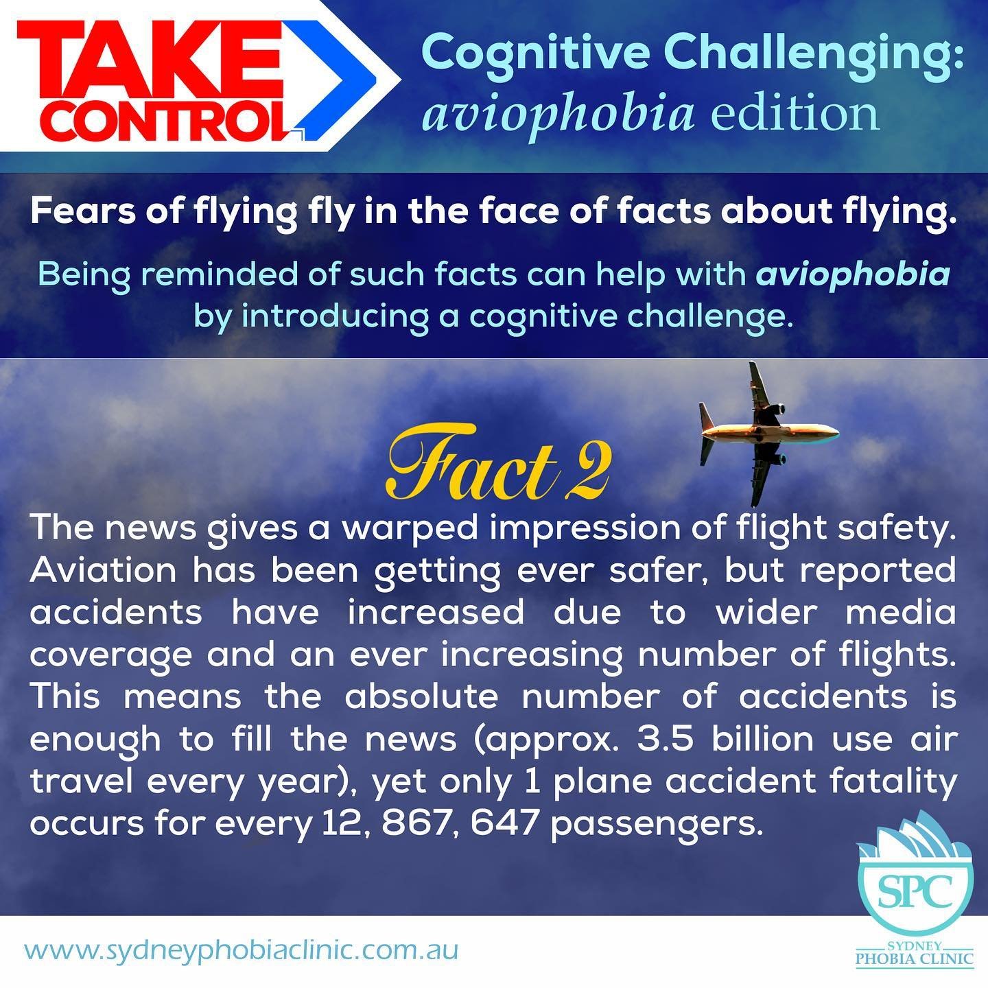Cognitive Challenging: Aviophobia Edition
Fears of flying fly in the face of facts about flying. Being reminded of such facts can help with aviophobia by introducing a cognitive challenge.

Fact 2:
‪The news gives a warped impression of flight safety