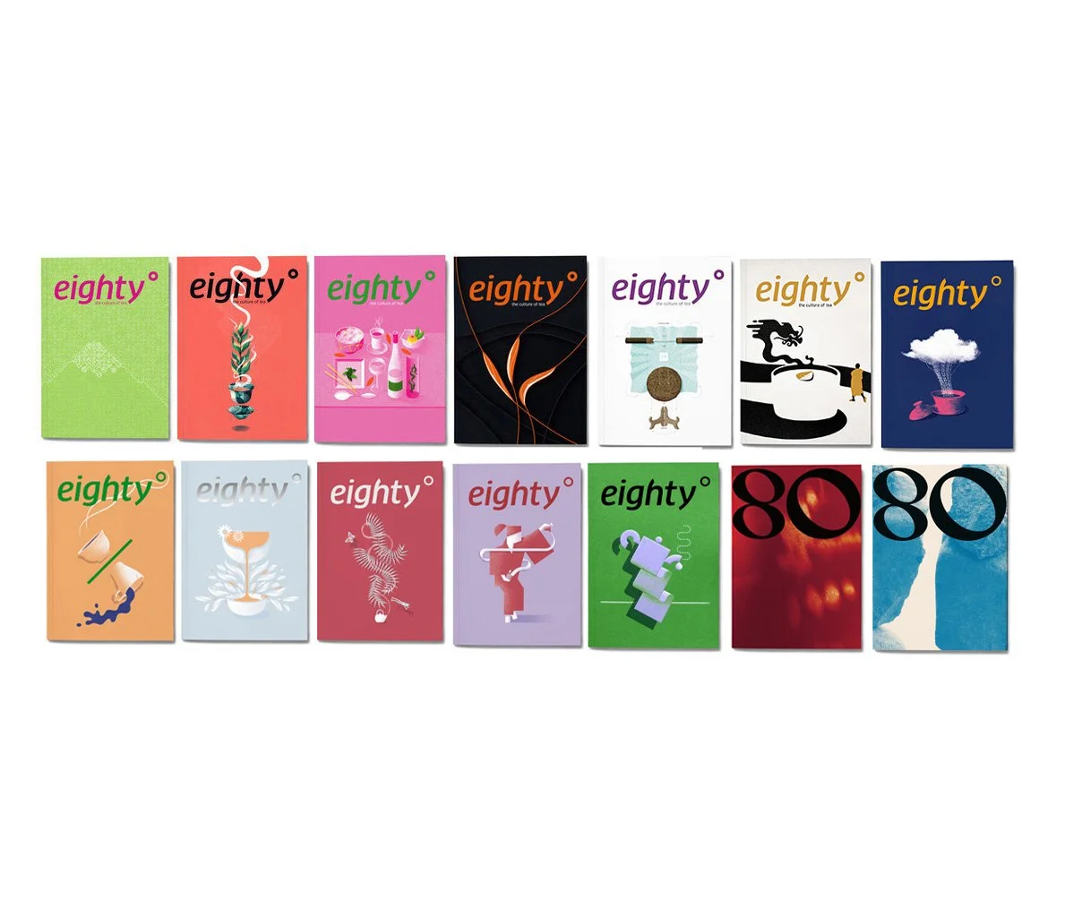 All Available Editions