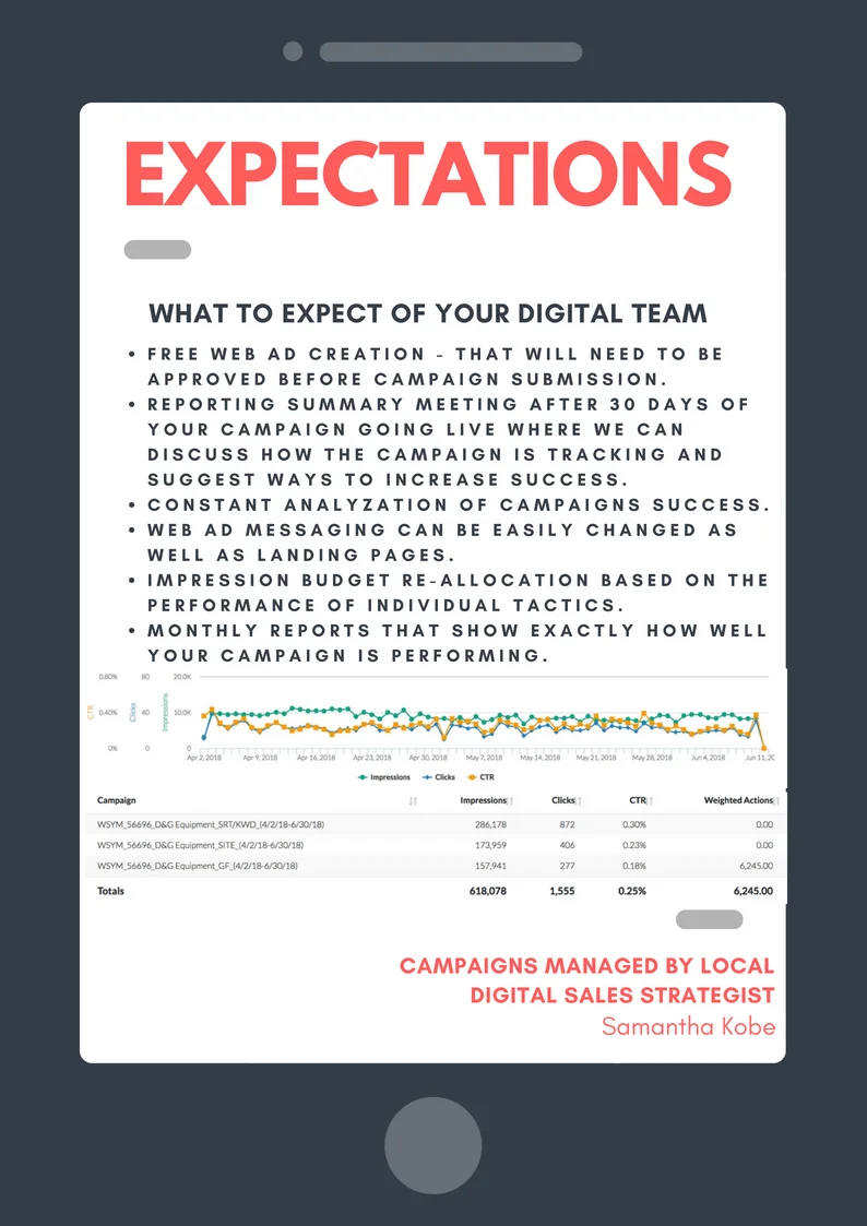 STN Expectations.jpg