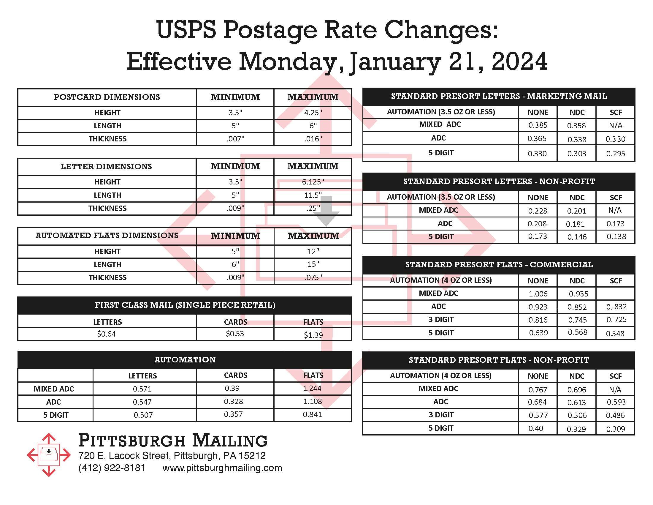 Postage Rates 2025 Extra Ounce Truda Hilliary