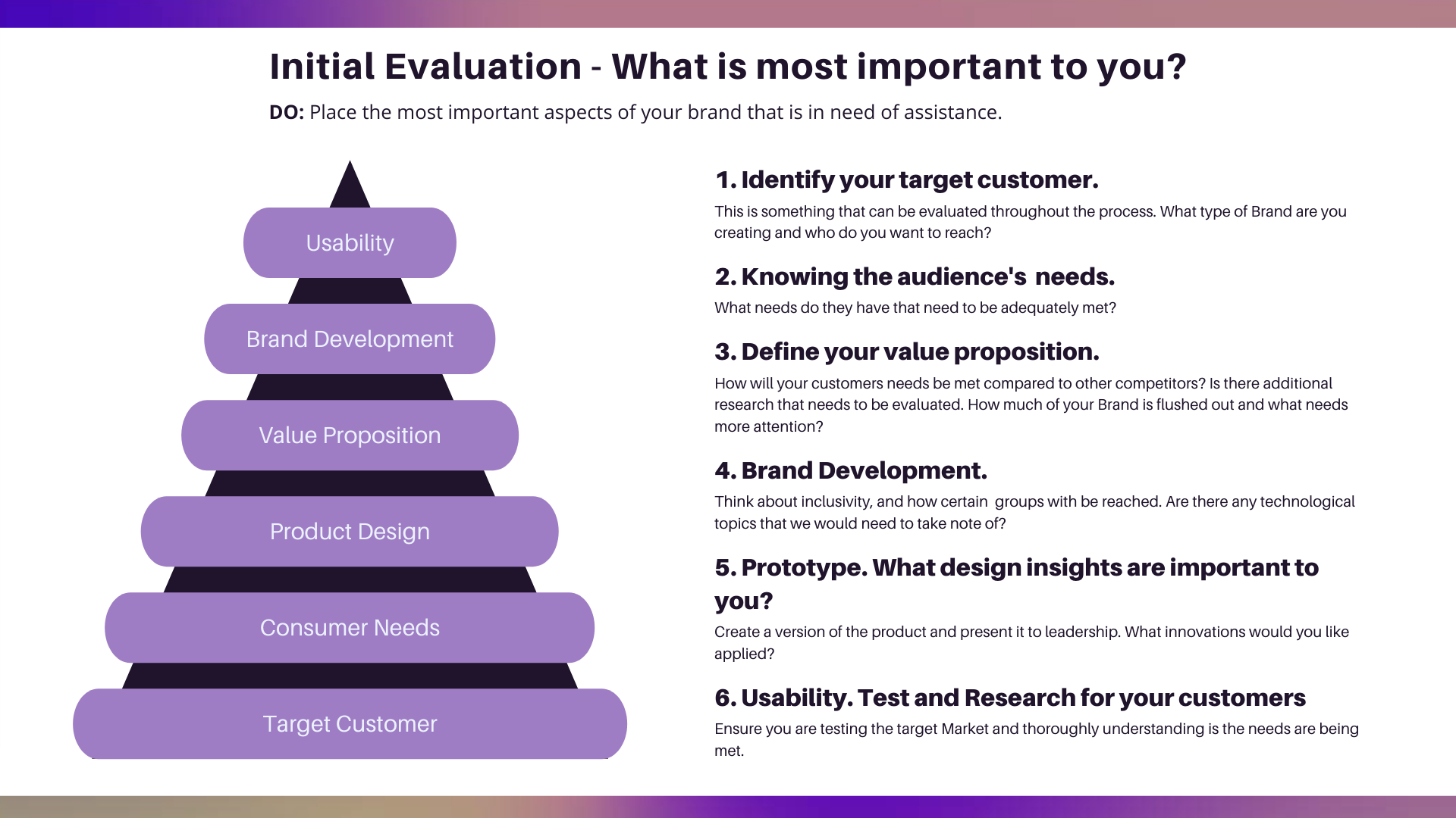 Service Design Innovation — AMARI MELIA