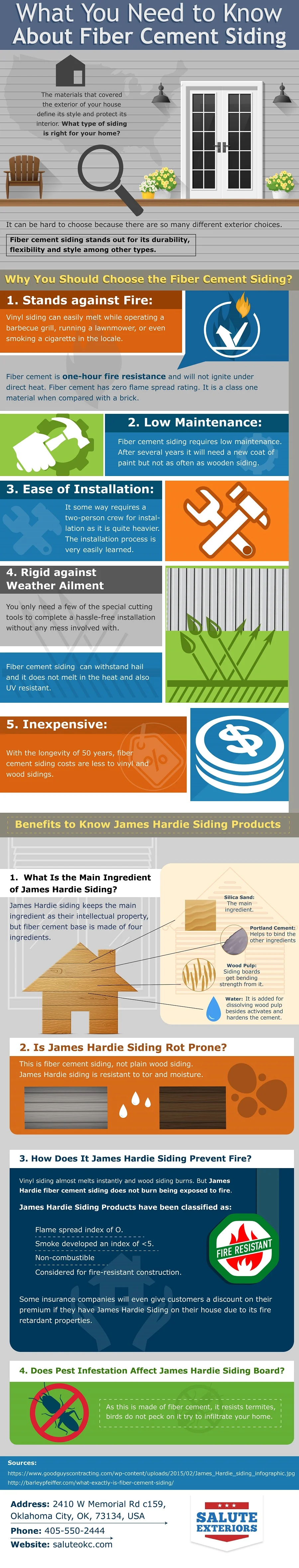 Benefits of Choosing Fiber Cement Siding