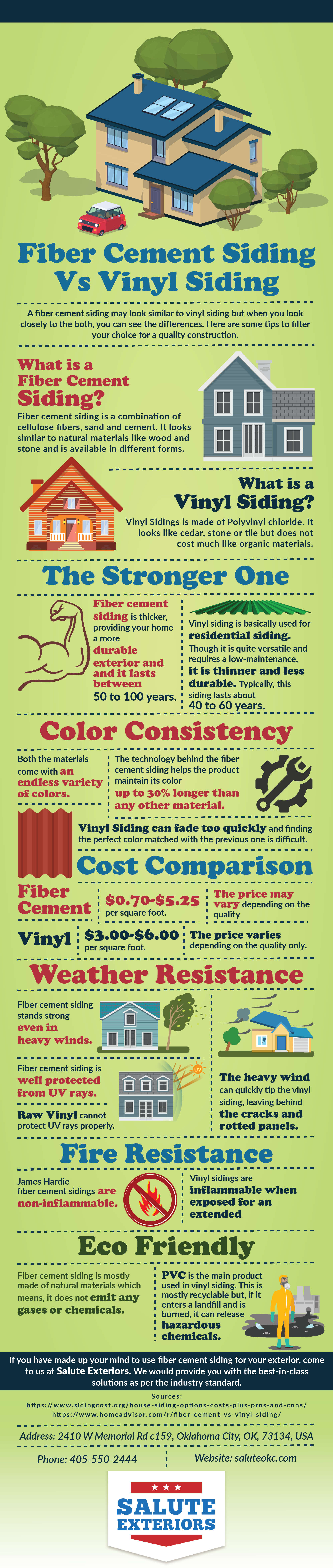 Fiber Cement Siding vs Vinyl Siding