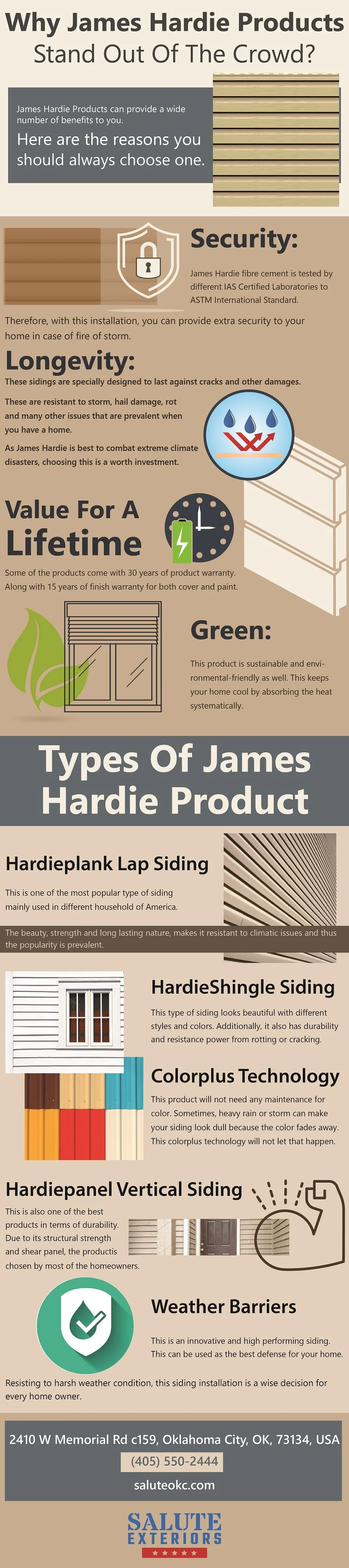 James Hardie siding contractors Oklahoma City.jpg