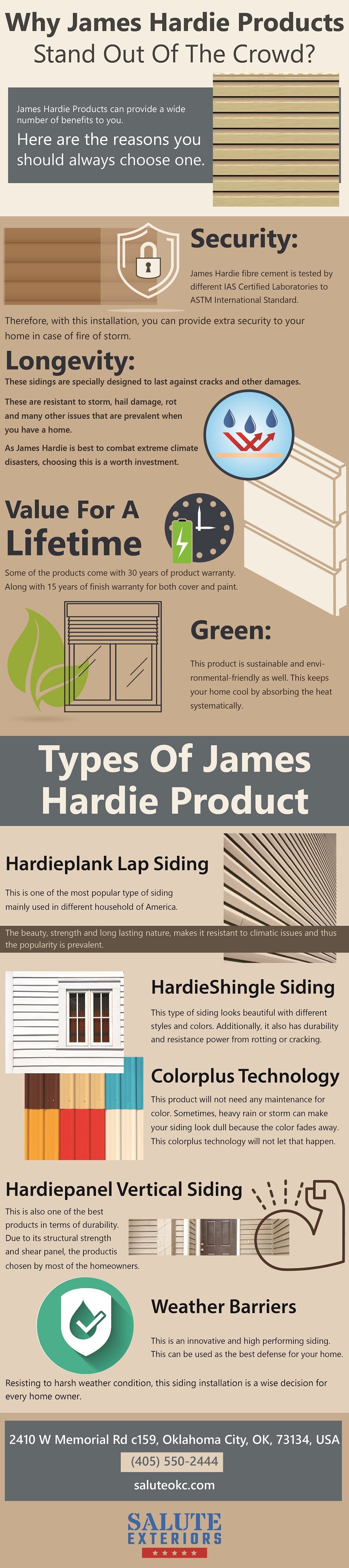 Why James Hardie Products Stand Out of The Crowd?