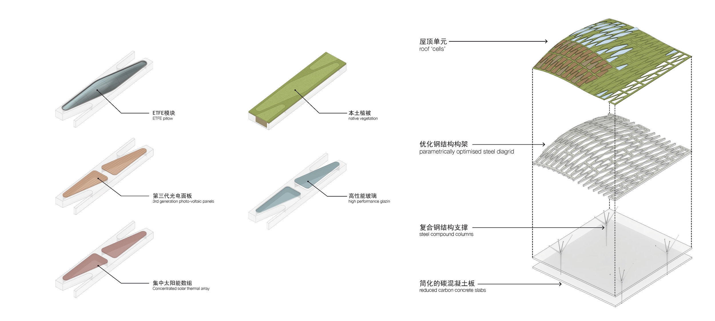 Pages from Dalian_Booklet_Print_Page_CROP_COMP (2017_09_28 21_07_46 UTC).jpg