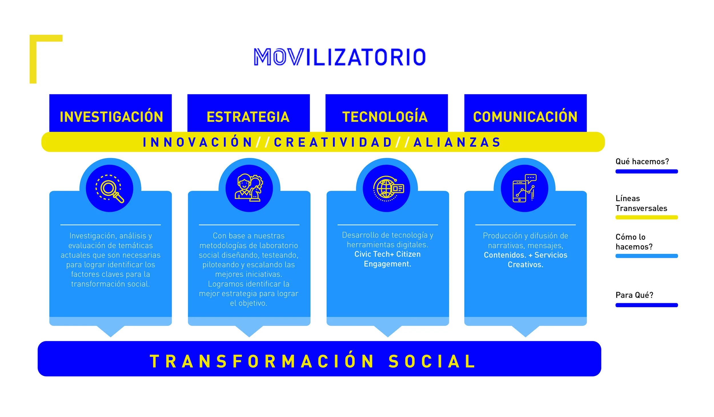 PITCH DECK ESPAÑOL-05.jpg