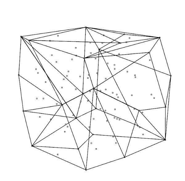 3D Convex Boundary.