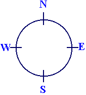 directions.gif