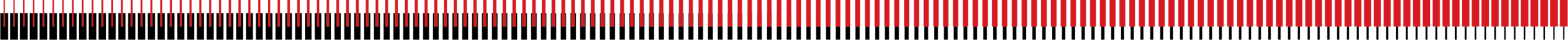 FBTW-website-patternsArtboard 2 copy.png