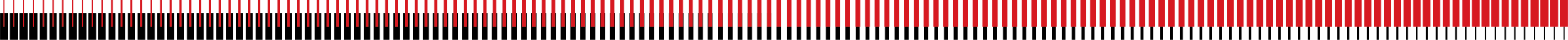 FBTW-website-patternsArtboard 2 copy@2x.png