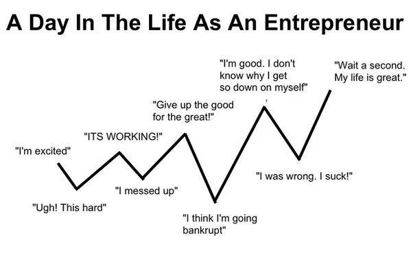 1461850084_entrepreneur-derek-halpern.jpg