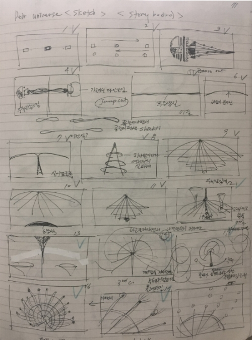 step 2_Storyboard