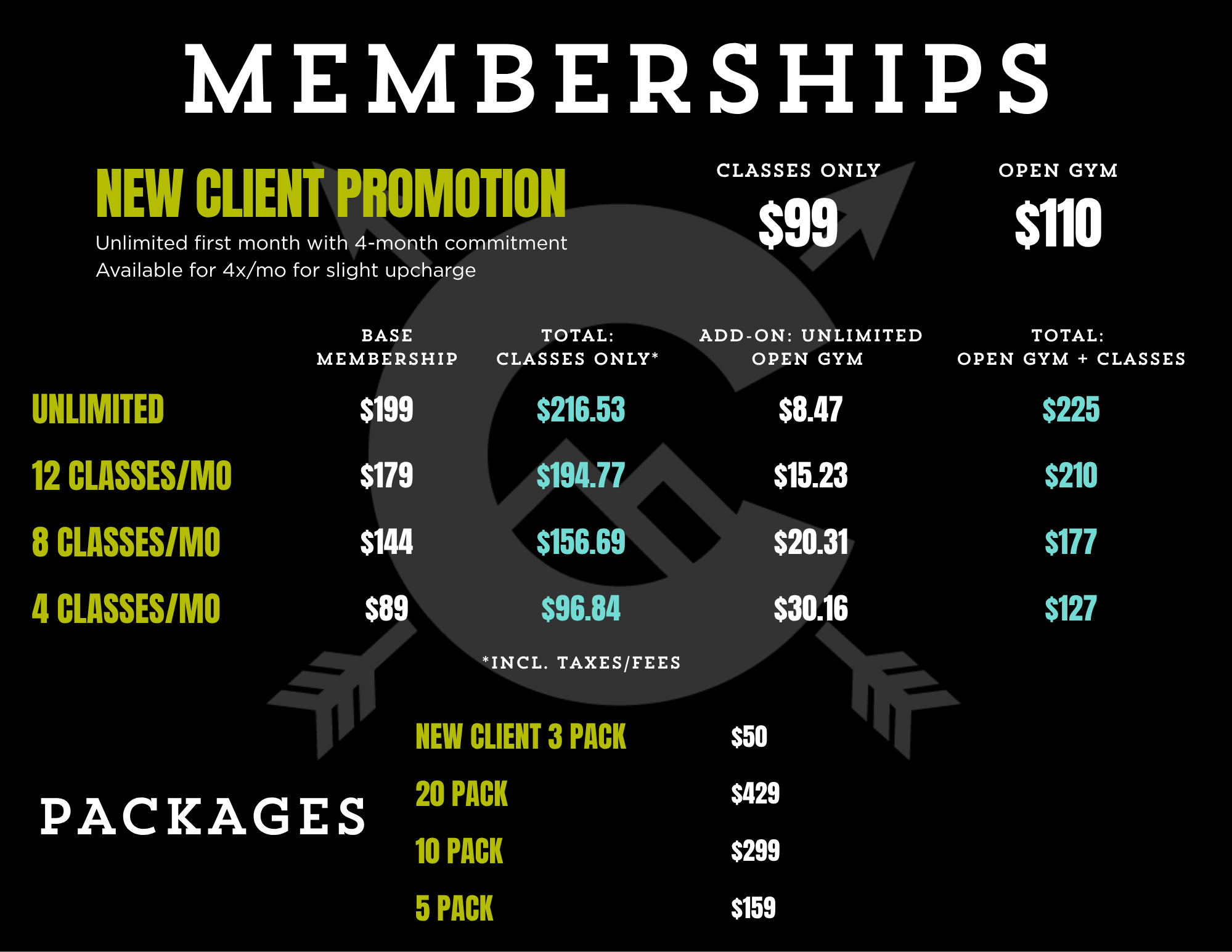 Compass Fitness Pricing 2026 subject to change