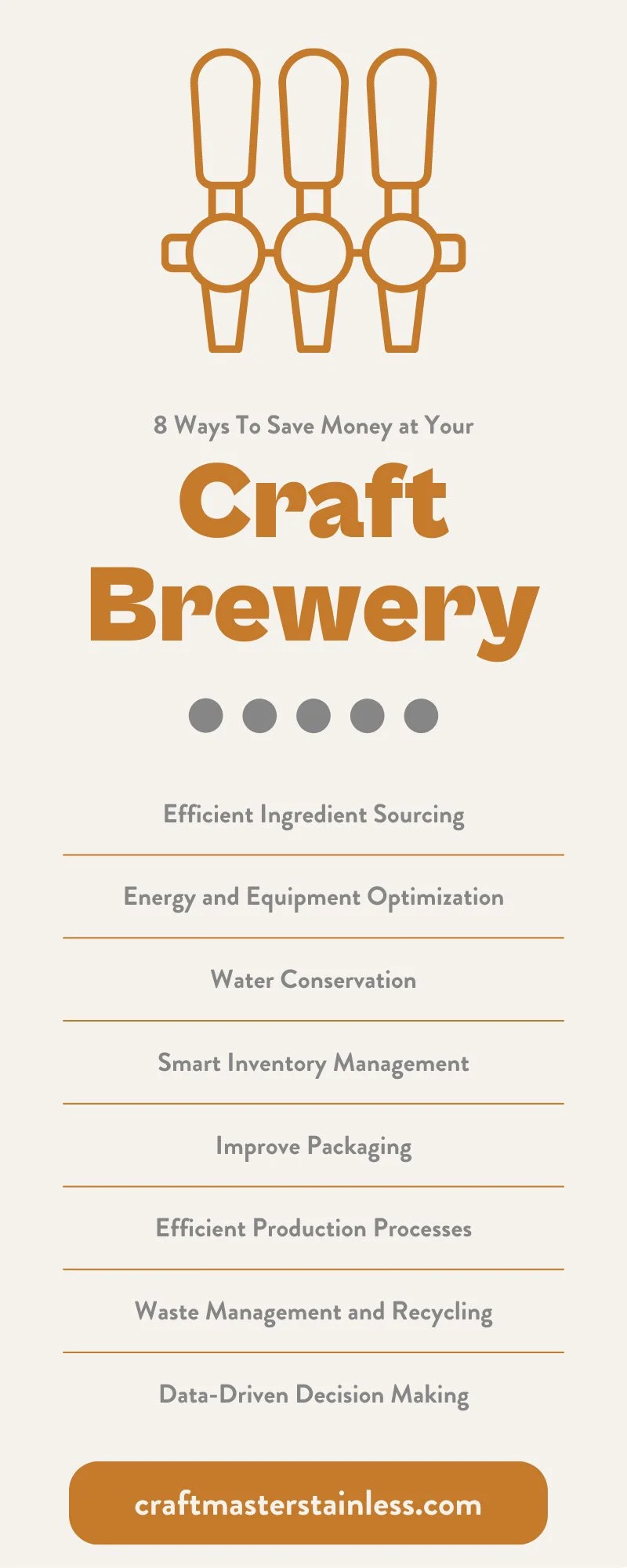 8 Ways To Save Money at Your Craft Brewery
