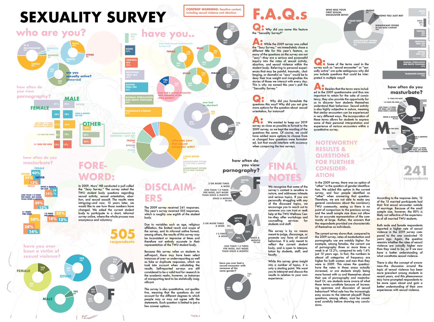 FEATURE ISSUE 8.png