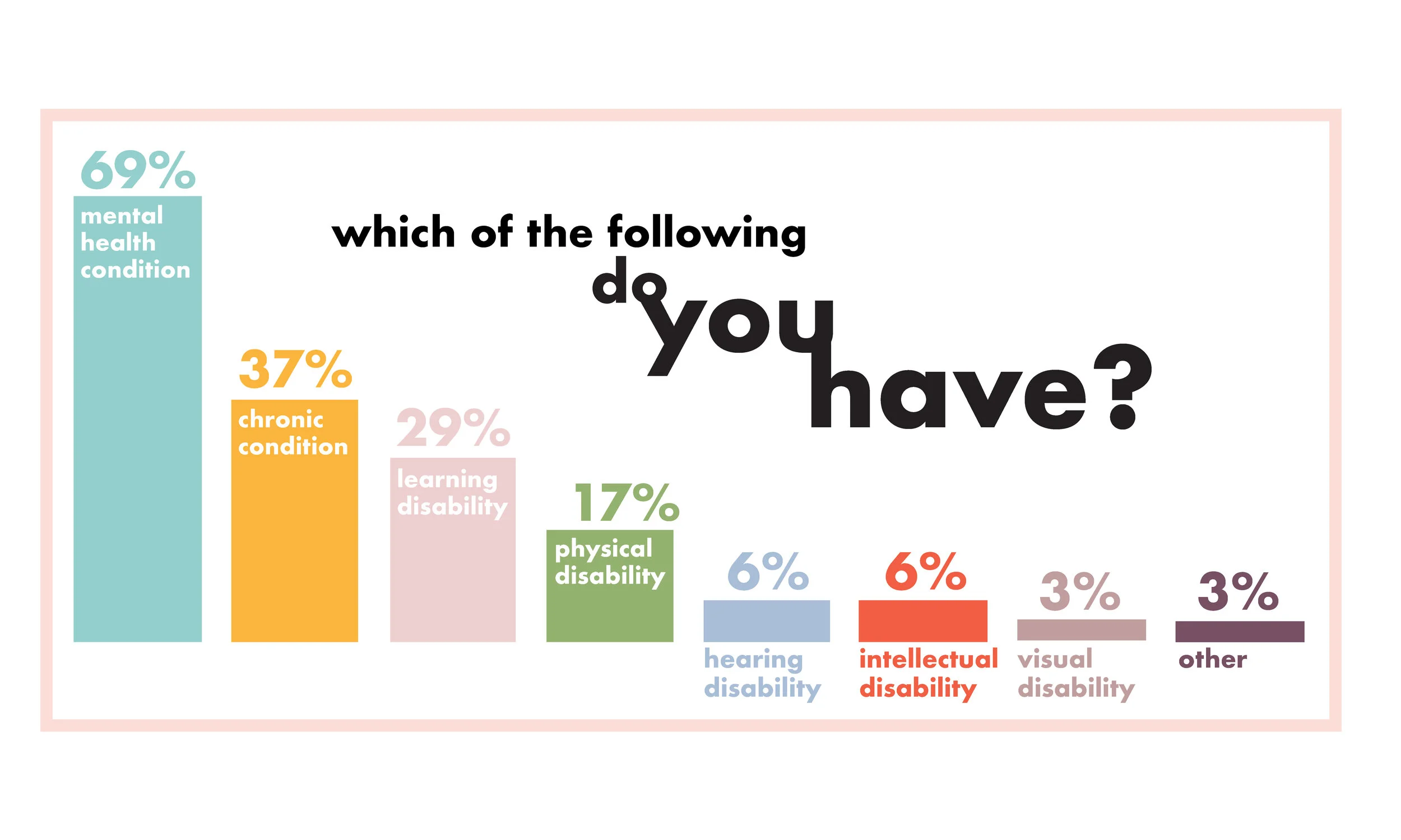 which do you have.jpg