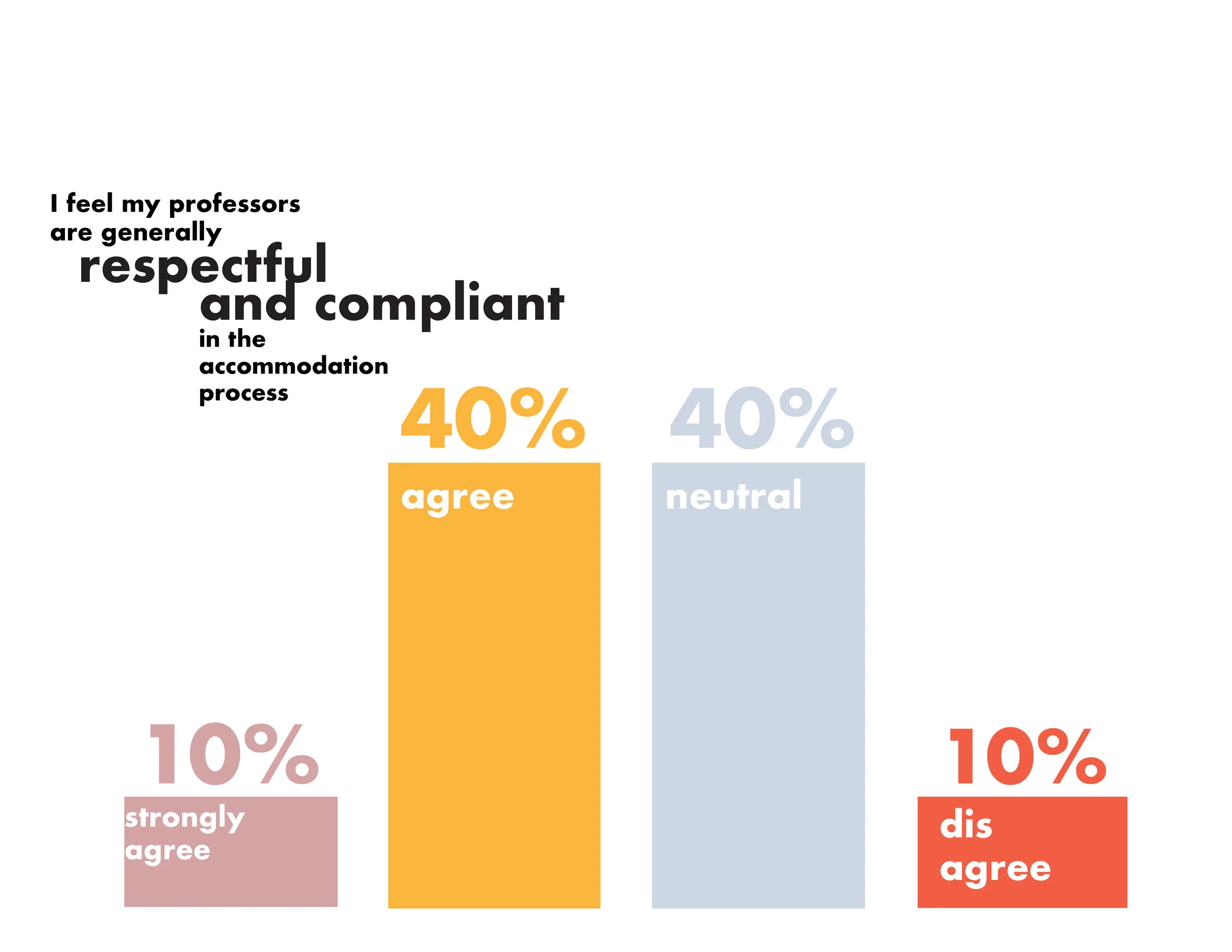 respectful and compliant.jpg