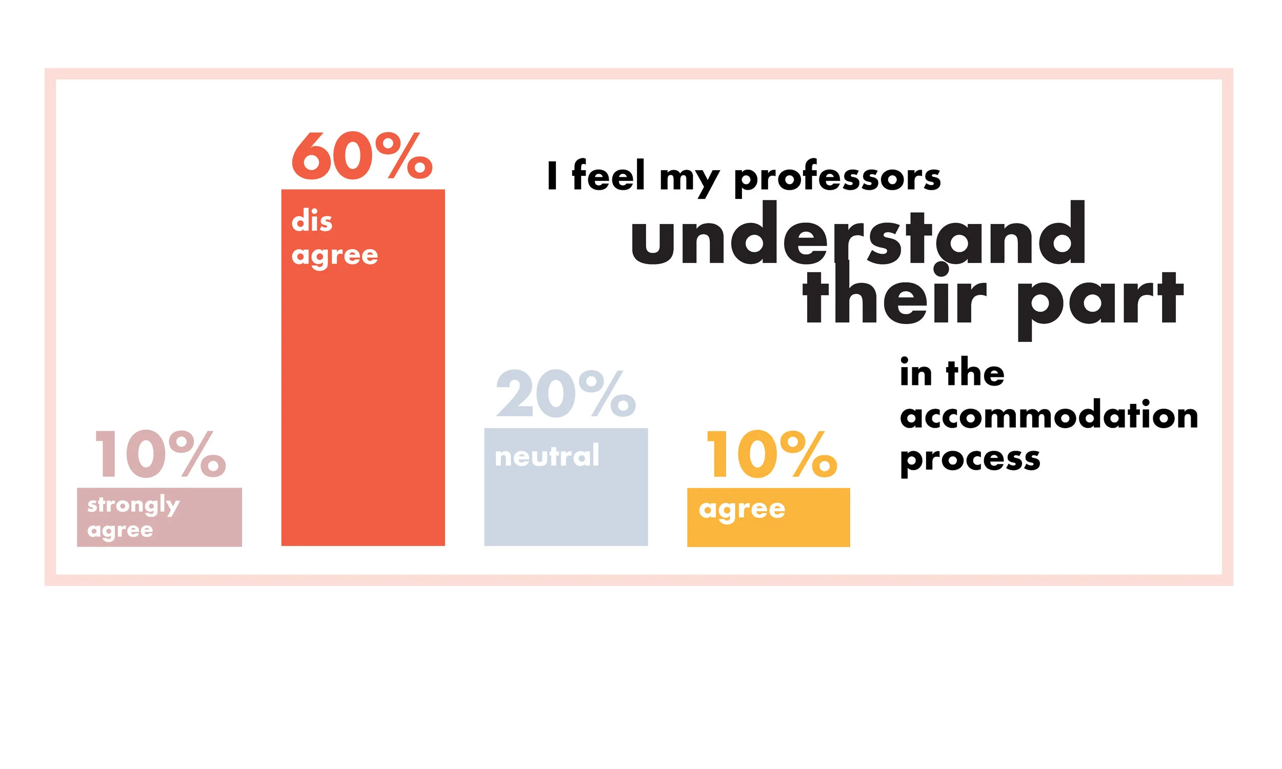 my profs understand.jpg