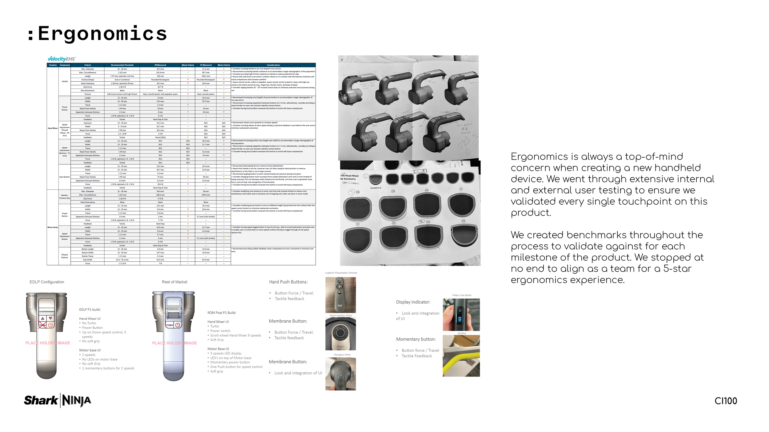 CI100 Process 2310167.png