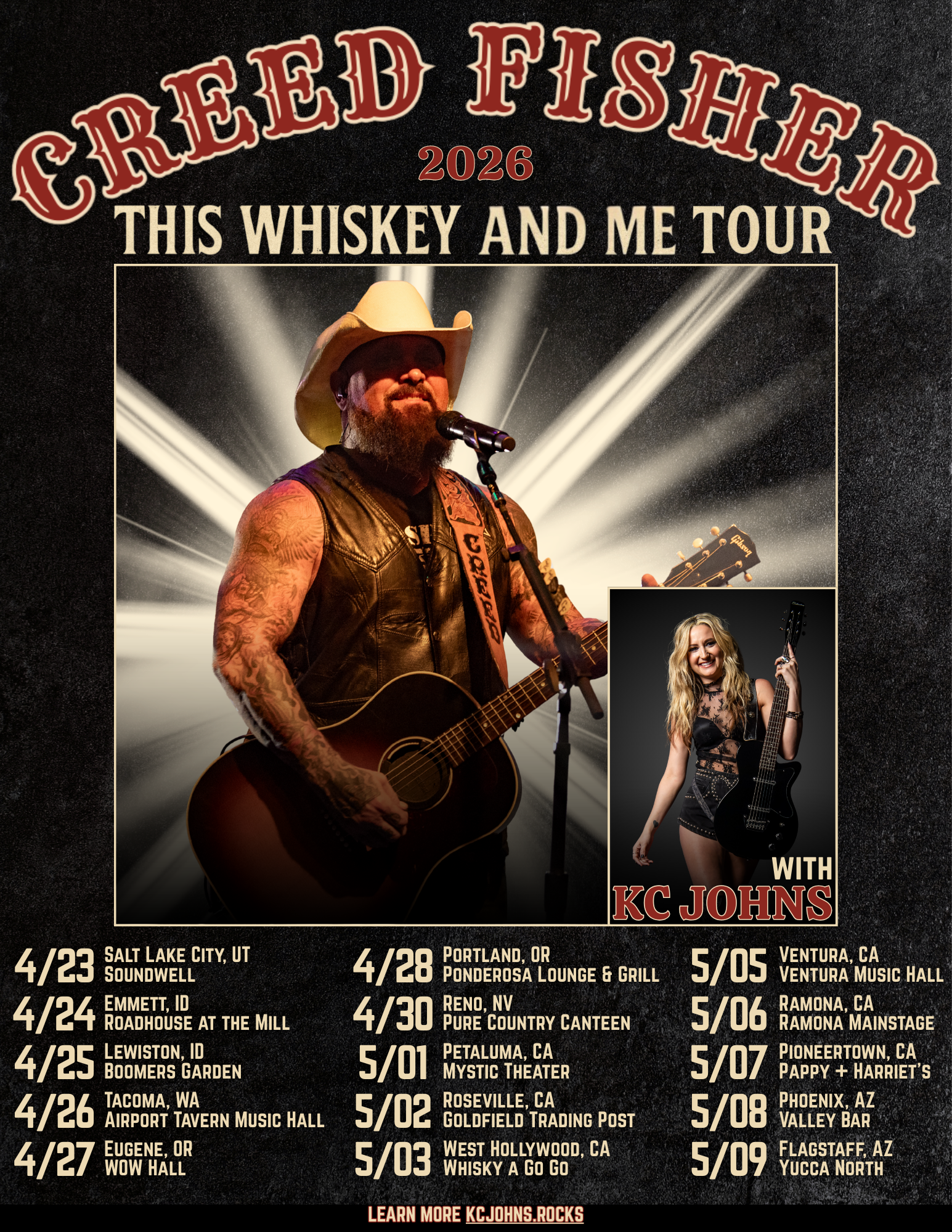 KC Johns Ignites “Bad Perfume” Era with Music Video Release, Radio Breakthrough, and West Coast Run with Creed Fisher