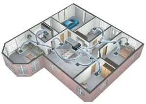 Panasonic Ducting