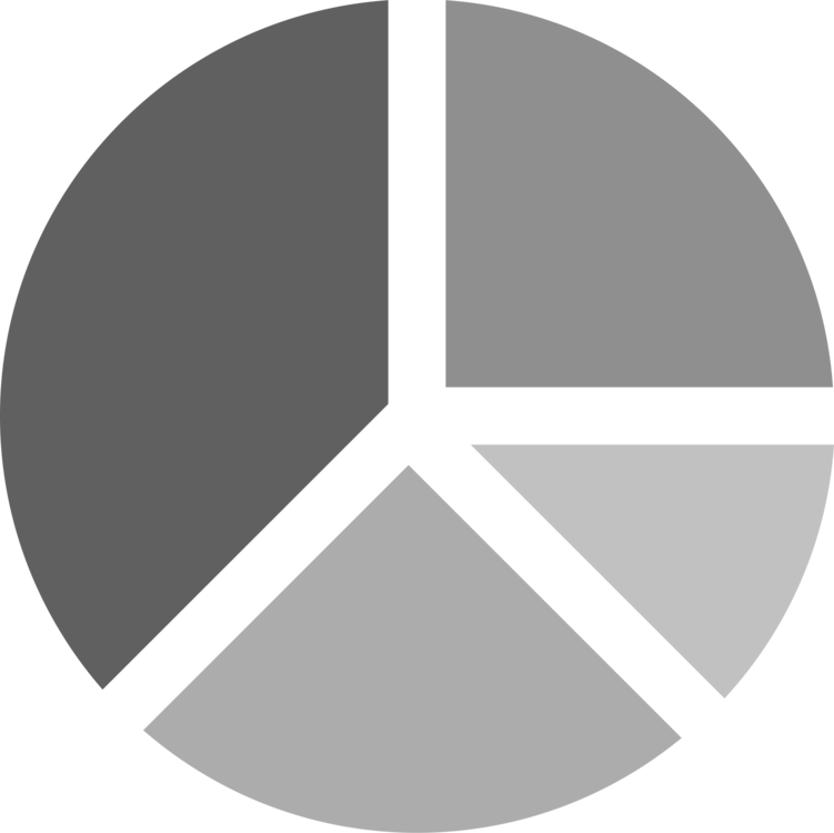 piechart.png