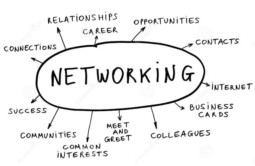 Networking-Image.jpg