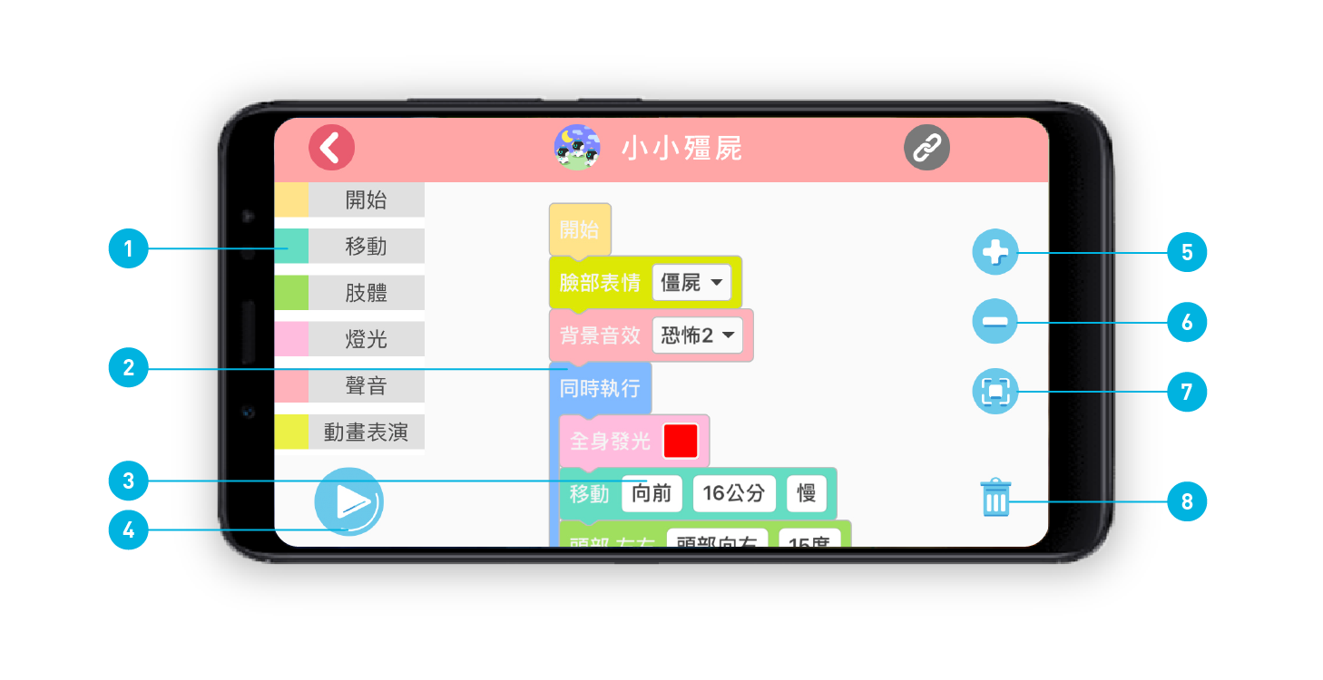 Kebbi_TC_說明書圖示_CodeLab.png