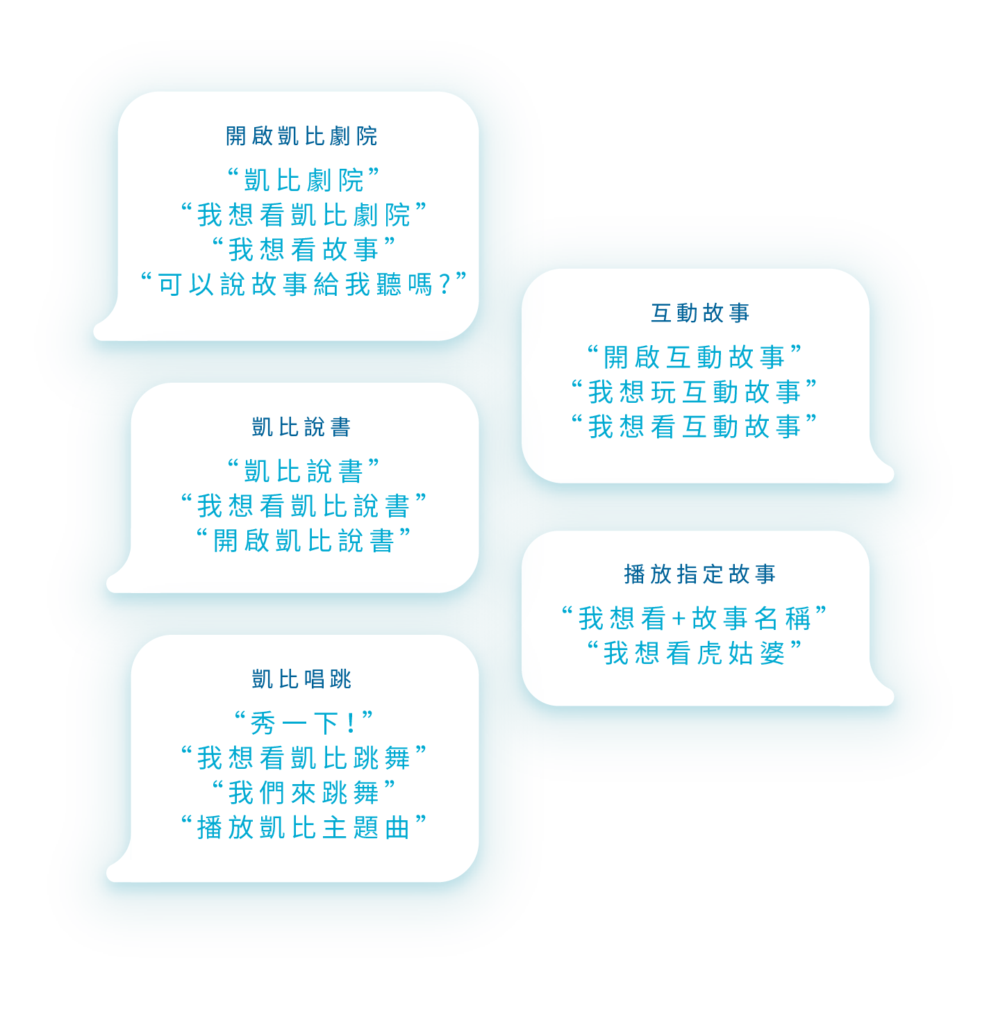 Kebbi_TW_語音指令圖示_Commends_03_Theater.png
