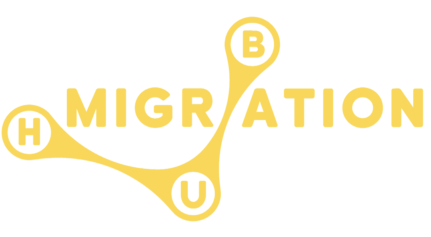 MIGRATION HUB