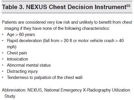 Table-3_-NEXUS-Chest-Decision-Instrument.jpg
