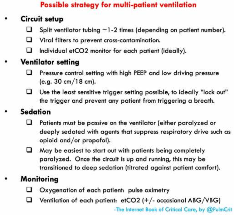 How to Hook up Multiple Patients to the Same Vent — Maimonides ...