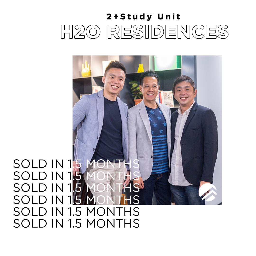 H2O Res_Sold.png