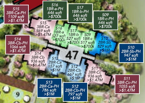 Block 47 Normanton Park PropertyLimBrothers.png