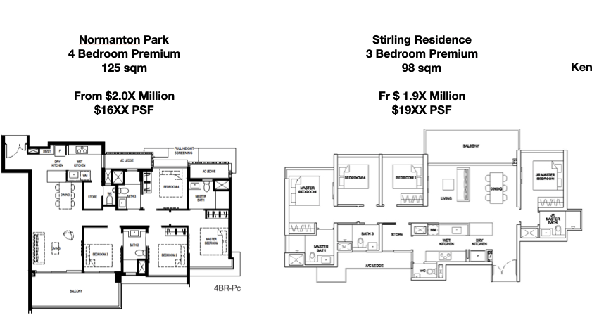 Normanton Park 4 Bedroom comparison PropertyLimBrothers.png