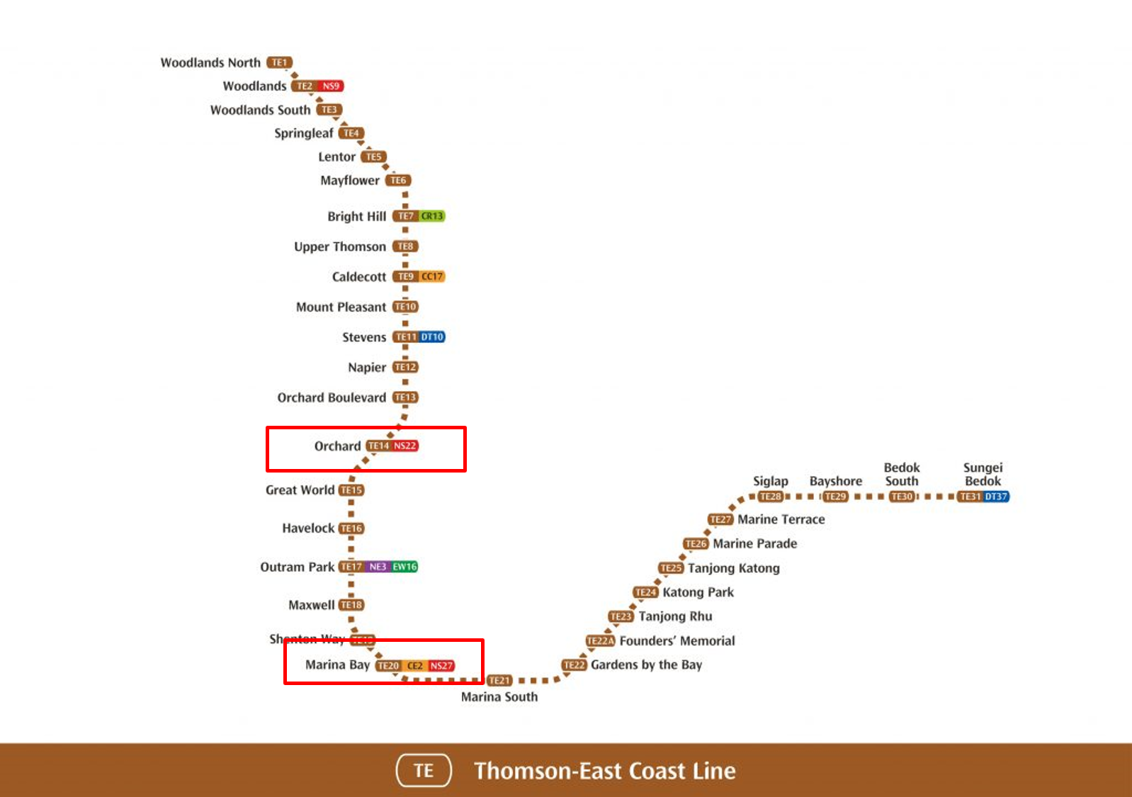 Map of Thomson-East Coast Line