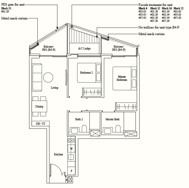 Type B4 unit