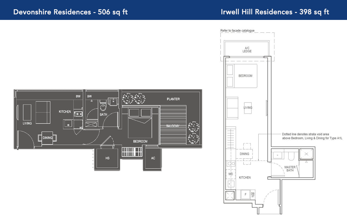 irwell-hill-devonshire-residences-floor-plan-comparison.png