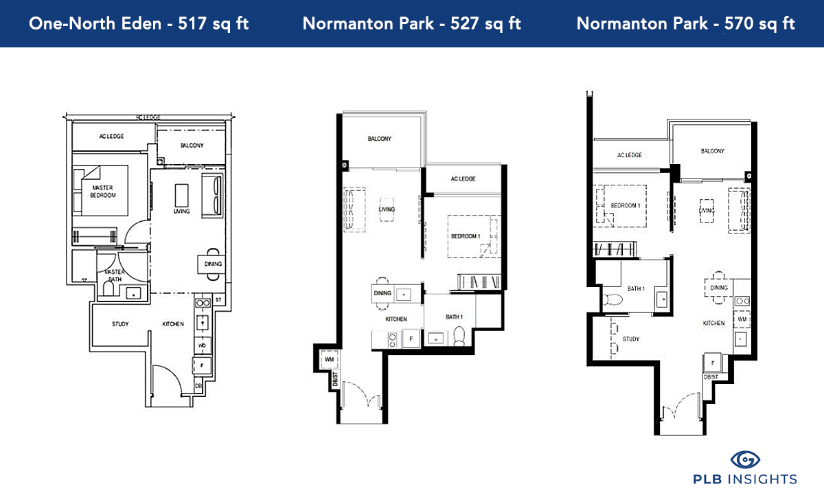 one-north-eden-normanton-park-one-bedroom-floor-plan-comparison.png