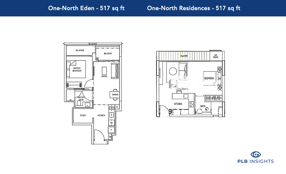 one-north-eden-residences-one-bedroom-floor-plan-comparison.png