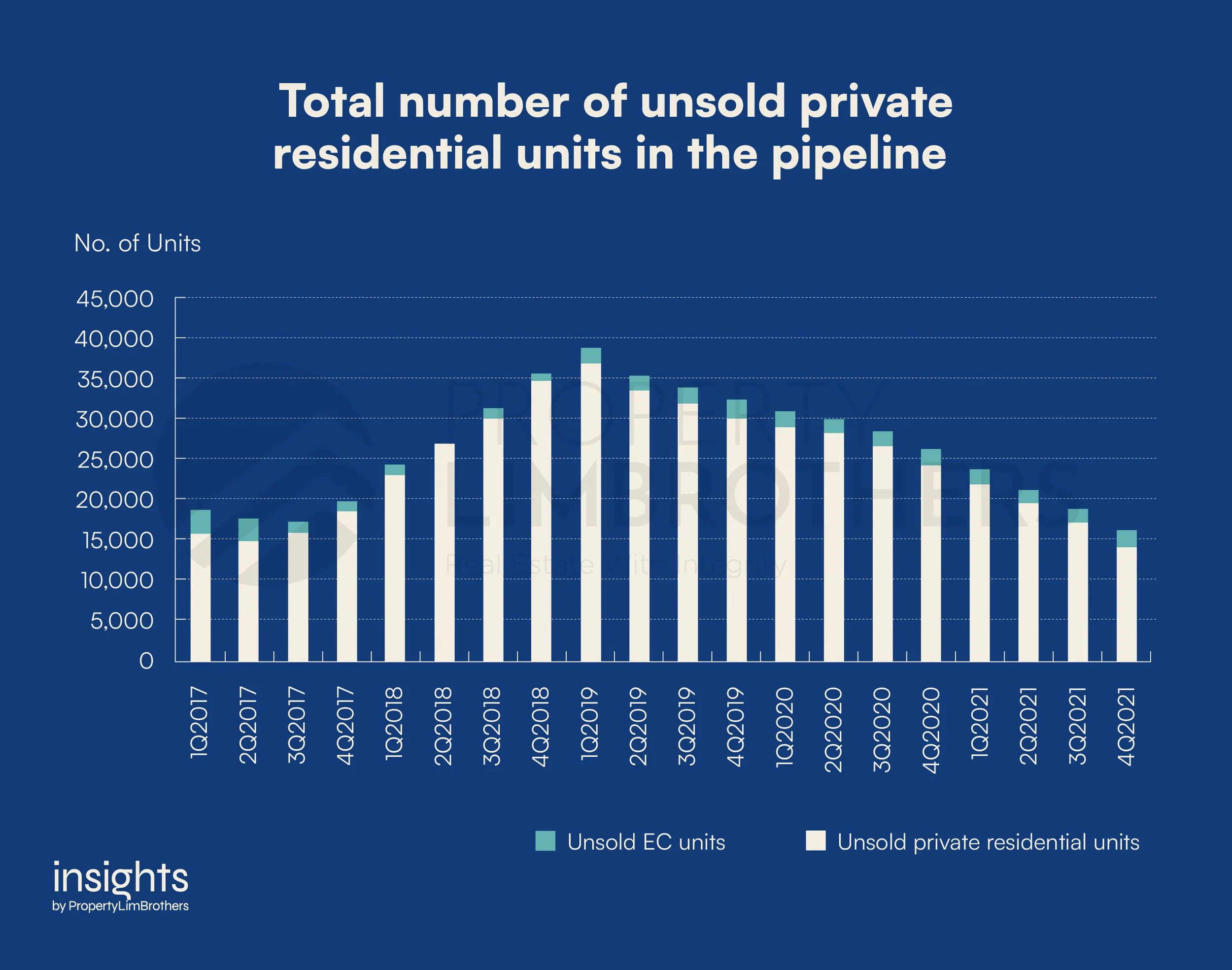 Cape Royale Condo Review Relaunched Development in Sentosa Cove