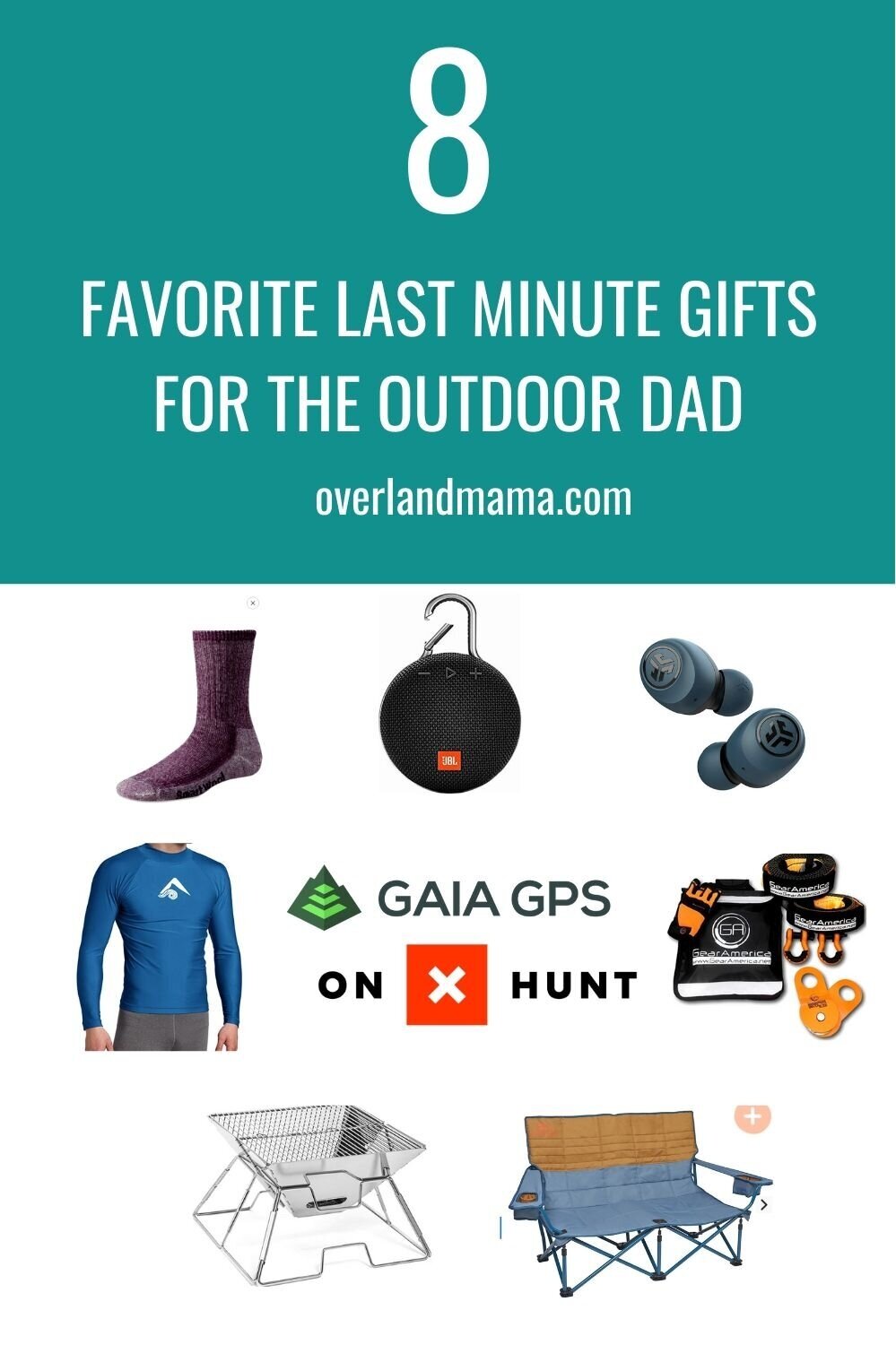 8 Favorite Last Minute Gifts for Father's Day (Outdoor and Camping