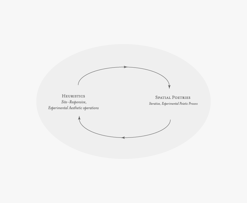 heuristics.png