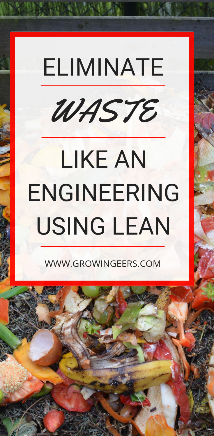 Eliminate waste like an engineer.png