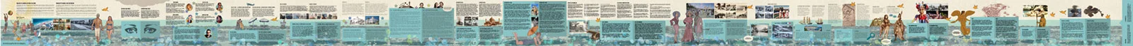Lido-Plage-and-the-history-of-Nice-by-Ronny-Bergfeldt.jpg