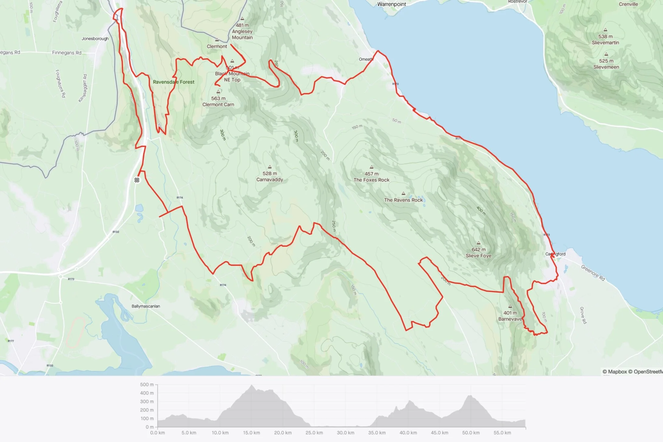 bikepacking ireland
